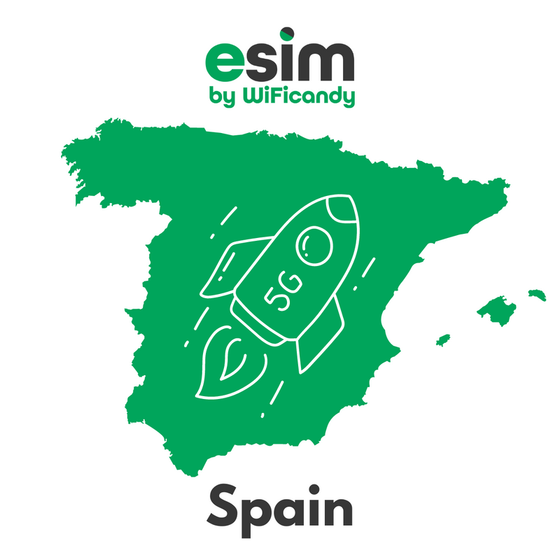 5G eSIM Spain - WiFicandy