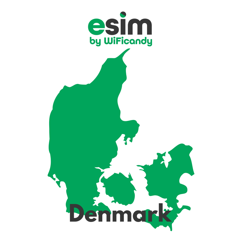 eSIM Denmark