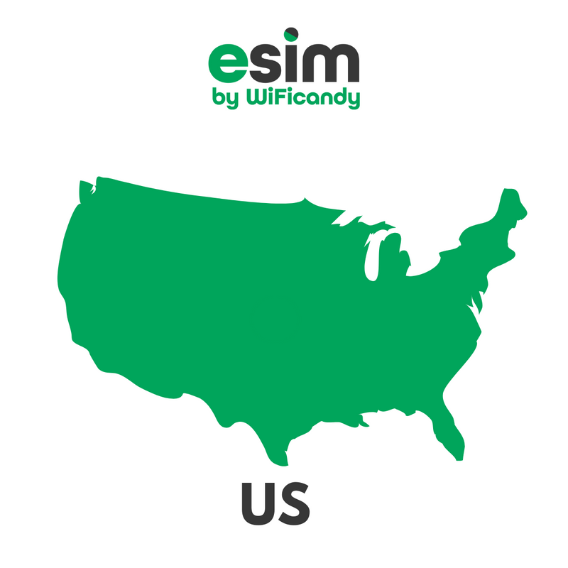 eSIM United States