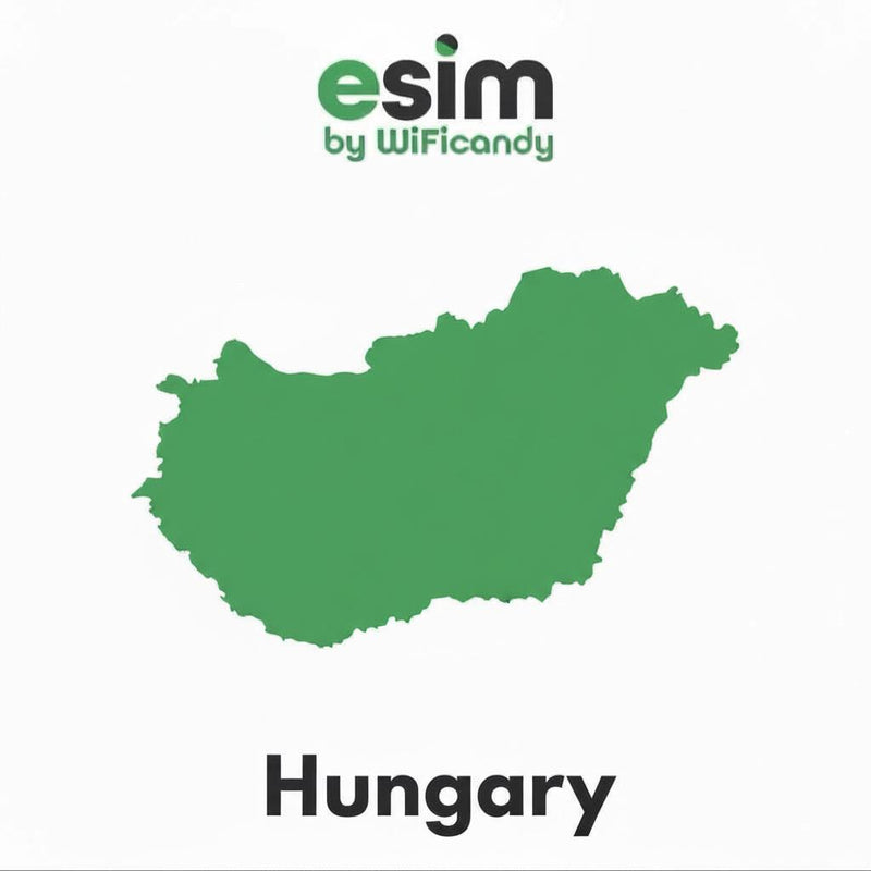 eSIM Hungary