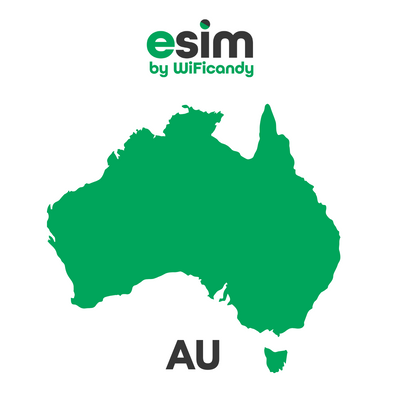 eSIM Australia - WiFicandy