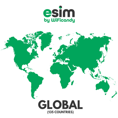 eSIM Global - WiFicandy