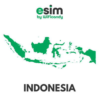 eSIM Indonesia - WiFicandy