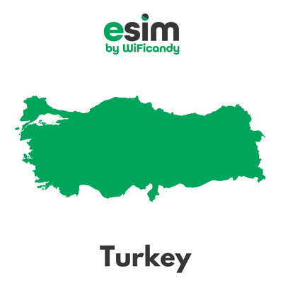 eSIM Turkey - WiFicandy